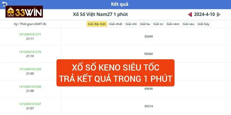 xo-so-keno-sieu-toc-tra-ket-qua-trong-1-phut